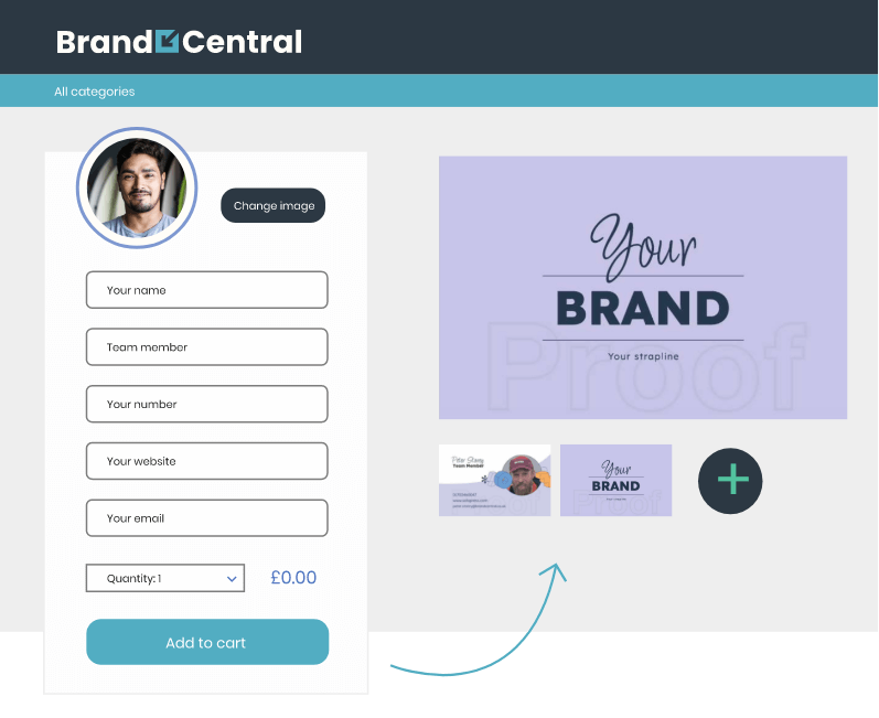 Portal design and white label solutions